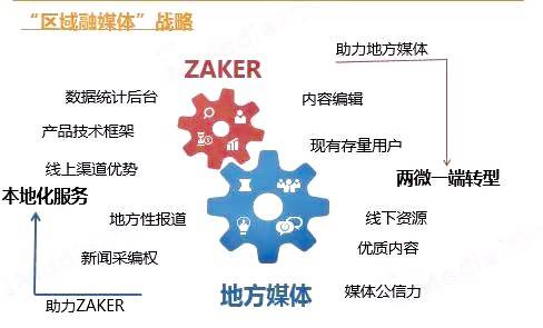 廣州科技金融中心走訪服務(wù)企業(yè)回顧 聚焦計算機軟硬件技術(shù)開發(fā)