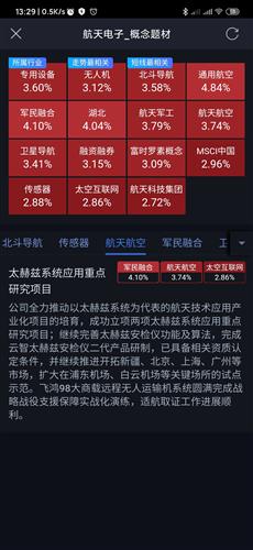 航天電子 聚焦大飛機等核心概念，鑄就航天科技硬實力