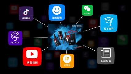 他能量玩轉(zhuǎn)創(chuàng)意營銷 教你男士控油護(hù)膚秘籍【護(hù)膚】風(fēng)尚中國網(wǎng)